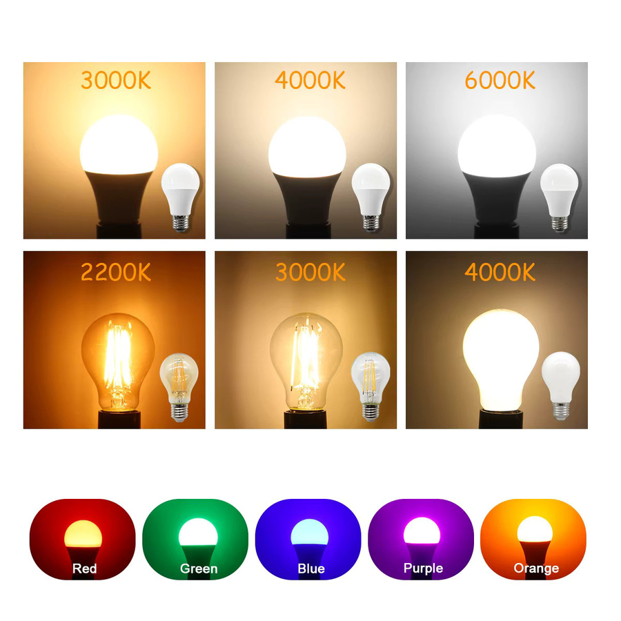 2er-Pack Gatetop LED-Glühbirnen E27 aus Glas mit 9W in Rot, Grün und Lila - Bild 2