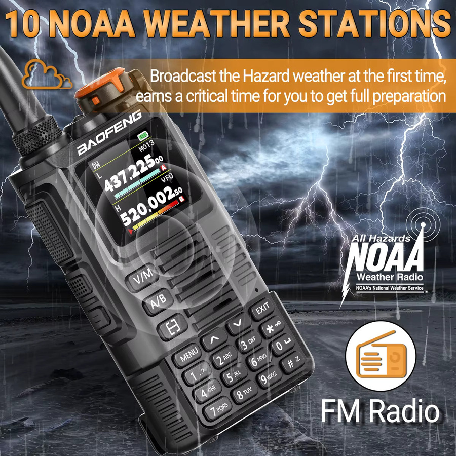 Baofeng UV-K67 PRO Walkie Talkie in Grau mit USB-C Anschluss und Multi-Band Funkfunktion - Bild 5