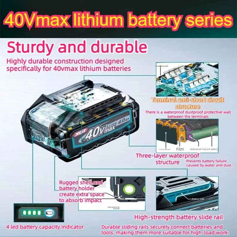 Makita Ersatzakku 40V Lithium-Ionen Akku mit BMS für Elektrowerkzeuge in Schwarz - Bild 2