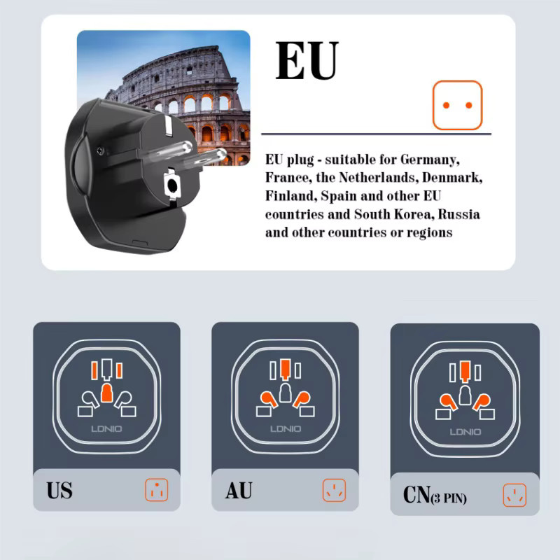 LDNIO Reiseadapter Universal Konverter von AU US UK CN zu EU KR Schwarz 2500 W - Bild 4