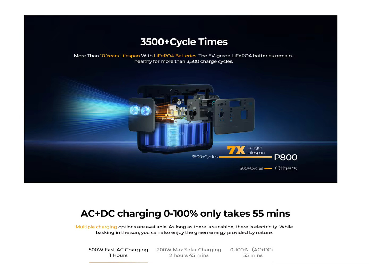 OUKITEL P800E Tragbare Powerstation 800W Solargenerator mit 512Wh LiFePO4-Akku in Schwarz - Bild 5