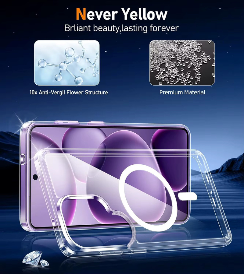 Transparente magnetische Schutzhülle für Samsung Galaxy S26 Ultra und S25FE inklusive 2 Displayschutzfolien für Fingerabdruck-Entsperrung - Bild 4