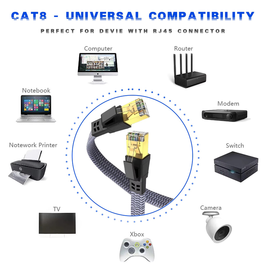 D-Sunty Ethernet-Kabel CAT8 mit 40 Gbit/s, Flachkabel mit RJ45-Stecker und geflochtenem Nylon-Netz, Schwarz/Grau, Länge: 3000 cm - Bild 5