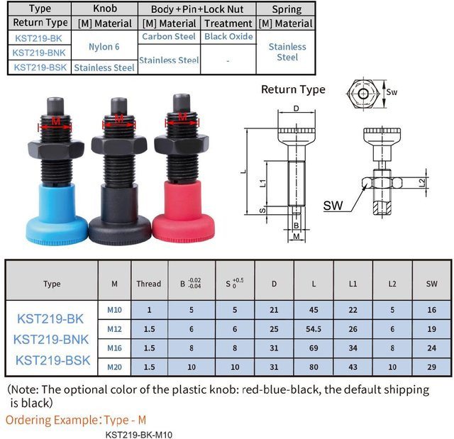 KST Hardware Factory Feder-Schraub-Verriegelungsstift KST219-BNK-M16 Indexierstifte und Federstecker in Schwarz und Multicolour - Bild 1