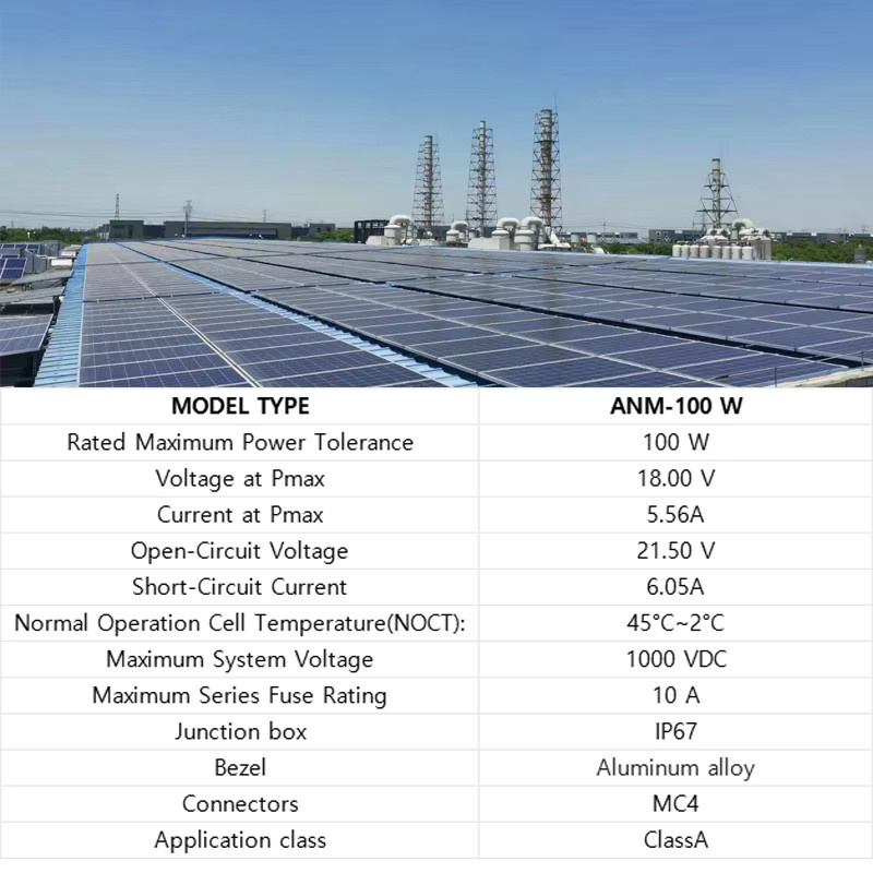 Anern Solarpanel 100 W monokristallin 18 V IP67 wasserdicht für Camping, RV und Zuhause - Bild 2