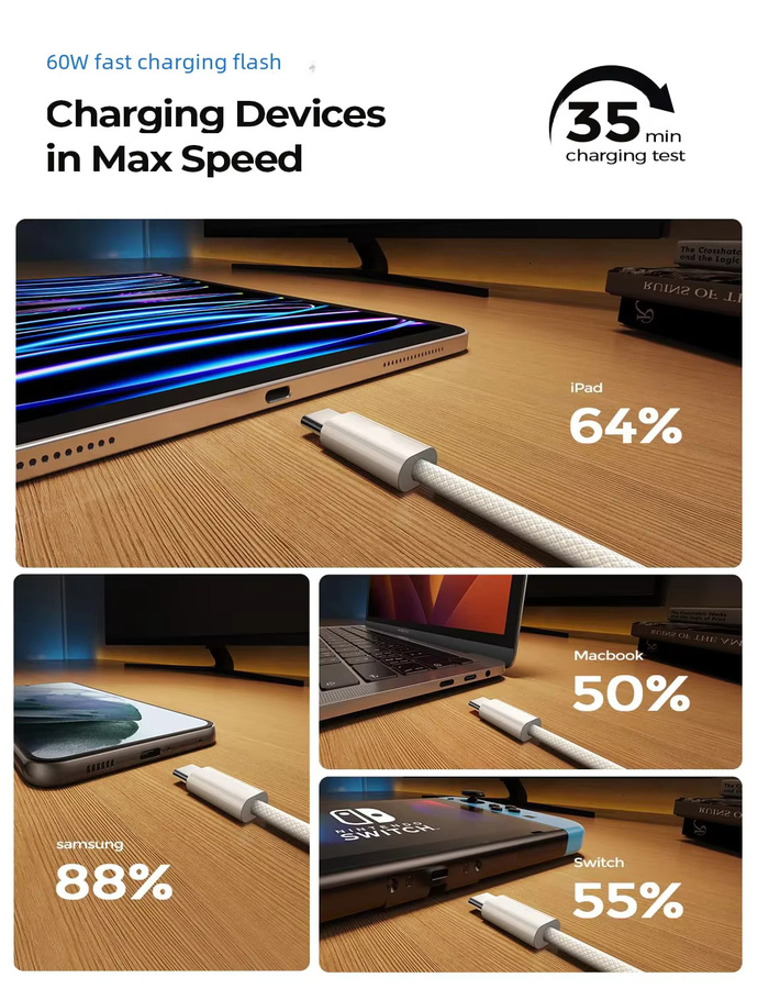 NNBILI USB-C-Schnellladekabel mit 65W PD Turbo-Ladefunktion für iPhone 15 16 17 Pro Max, iPad und Samsung S26 S25 in Grün oder Weiß - Bild 6