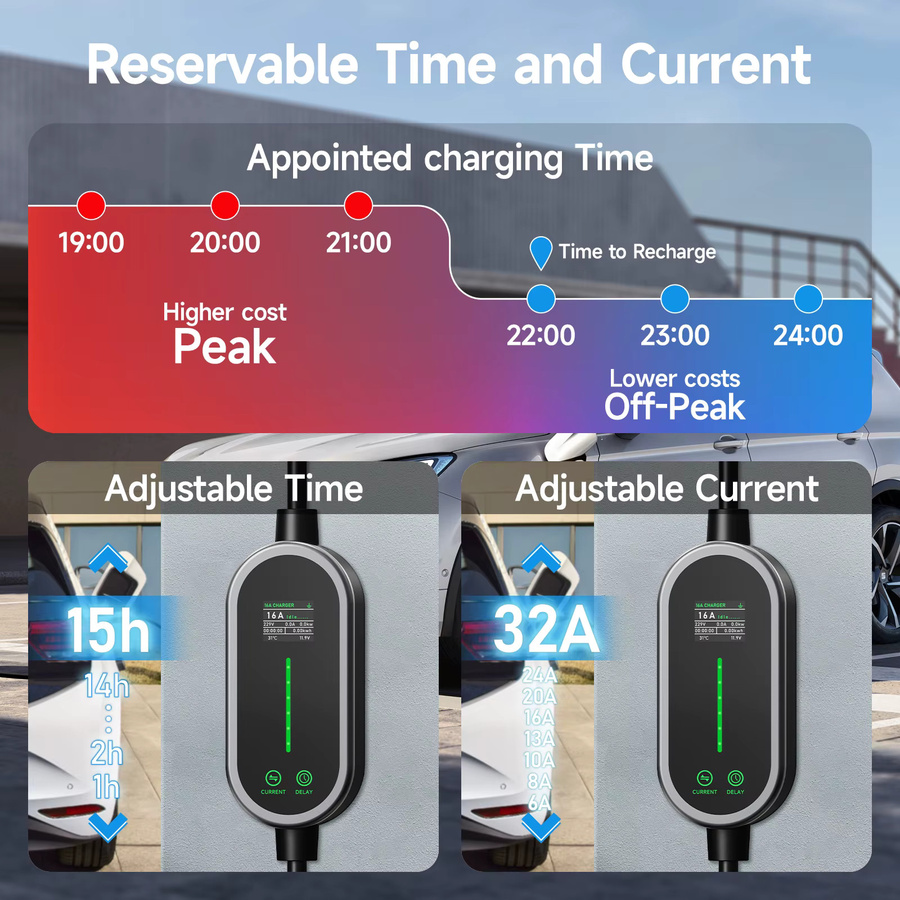 JNTAFEV Tragbares Elektroauto-Ladegerät 3,6kW mit 16A Typ 2 Anschluss und WIFI APP-Steuerung für 110V-240V - Bild 6