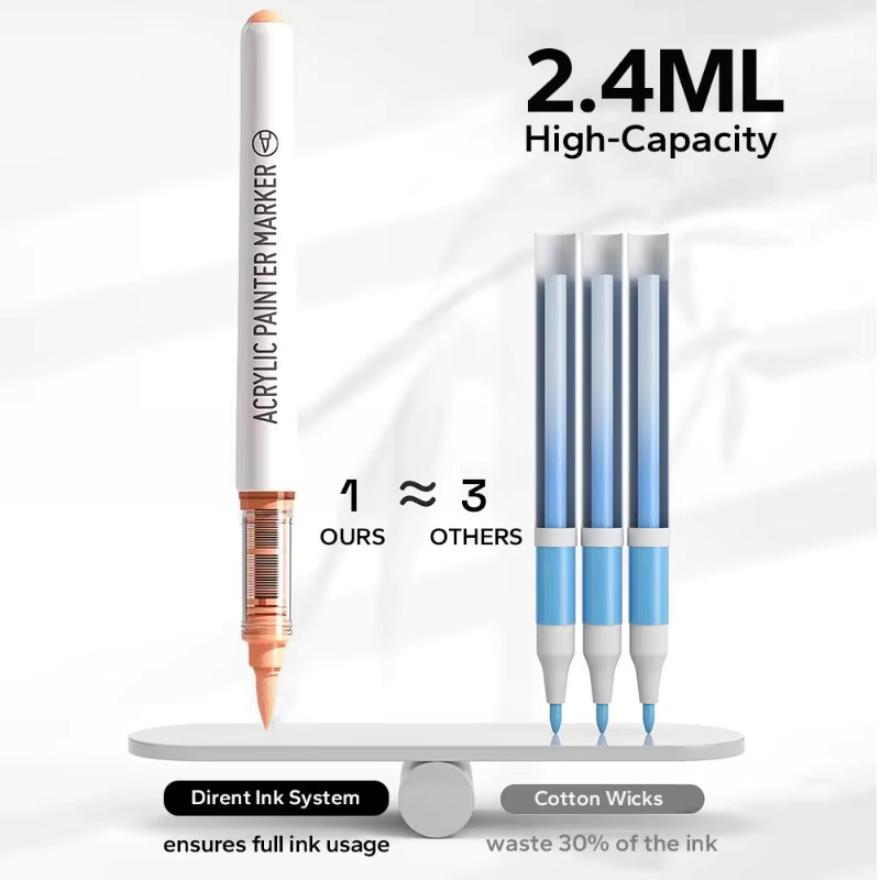 9-teiliges Acryl-Pinselstift-Set mit Tintensteuerung für Malen, Zeichnen und Skizzieren in Grau und Braun - Bild 3