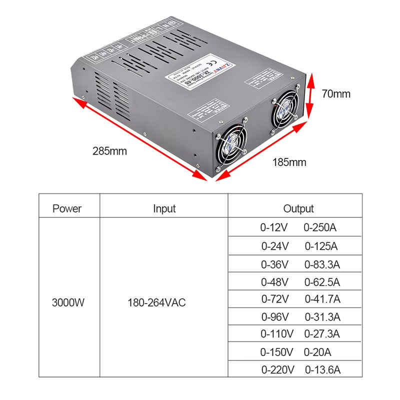 ZJIVNV Schaltnetzteil S-3000 mit 3000W, CC CV, einstellbare Spannung und Strom, AC-DC 12-220V mit externer Steuerung - Bild 2