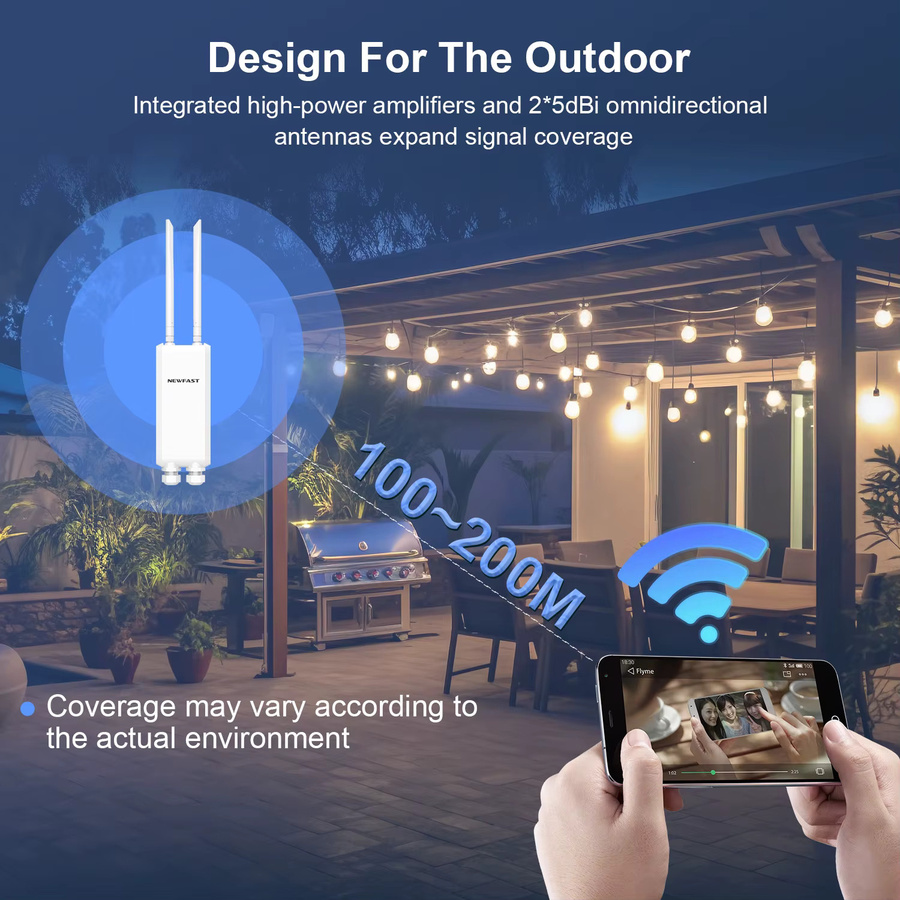 Newfast Outdoor Access Point Dual-Band WLAN-Router und Repeater mit 1200Mbps und 3 Gigabit-Ports in Weiß - Bild 2