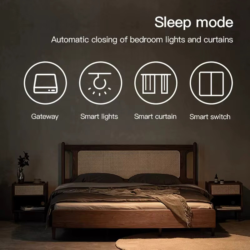 Tuya Multifunktionaler ZigBee Bluetooth Gateway Hub in Weiß für Smart Home Geräte mit Alexa und Google Home Sprachsteuerung - Bild 4