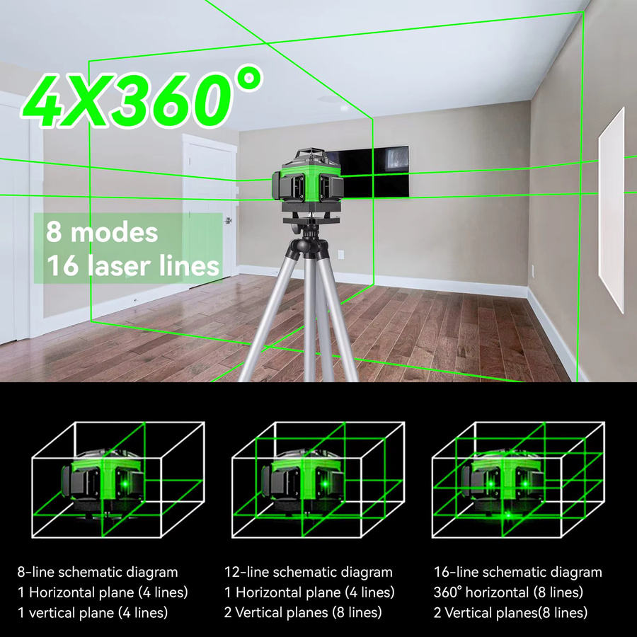Avehrit 4D Grüner Laser-Nivellierer mit 16 Linien und 360 Grad, Selbstnivellierendes Hochpräzisions-Laserwerkzeug für Bau und Fliesenverlegung, USB-aufladbar - Bild 3