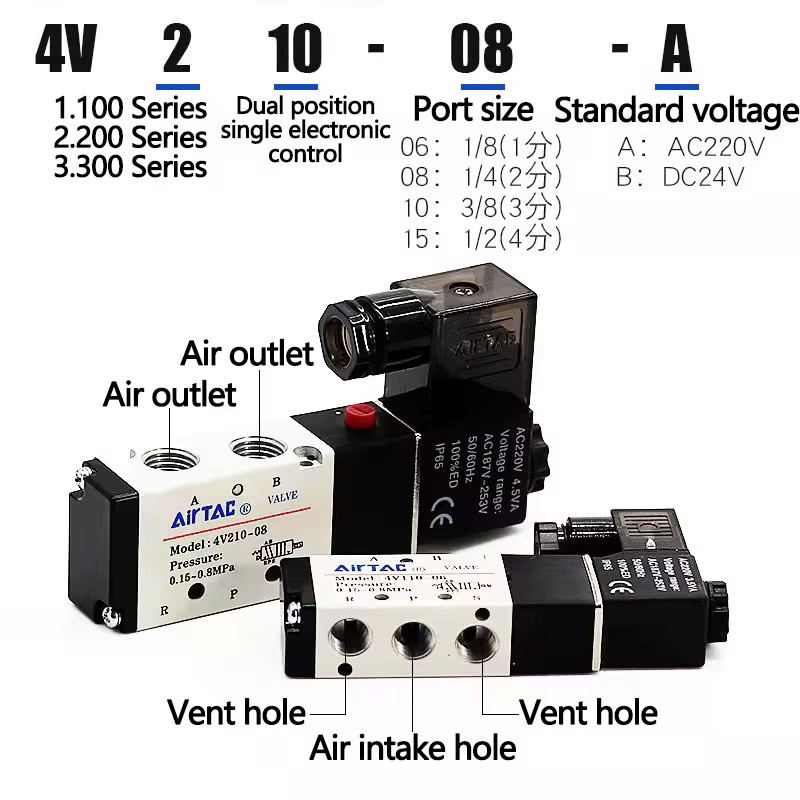 Airtac Pneumatisches Steuerventil Zwei-Positionen-Fünf-Wege-Richtungsventil 4V110-M5 06 4V210-06 08 4V310-08 10 4V410-15 - Bild 4