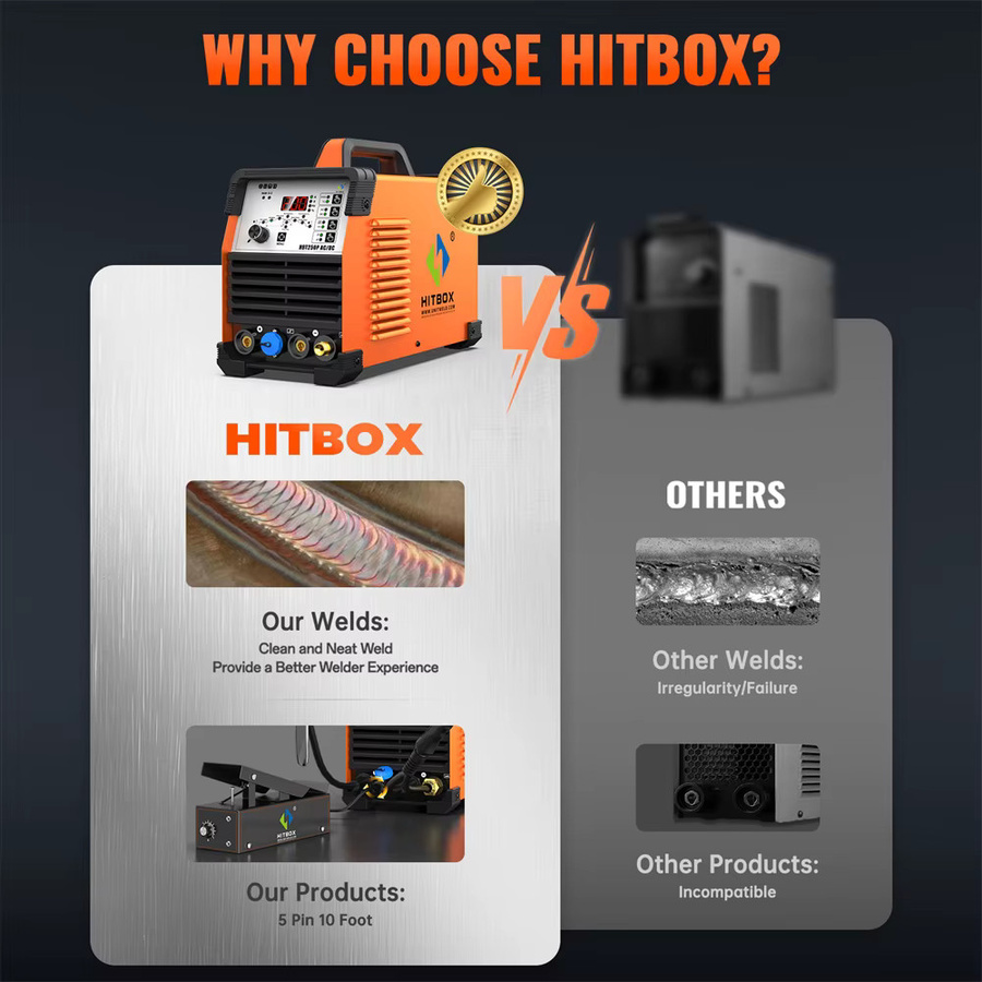 HITBOX 6-in-1 HF TIG Schweißgerät HBT250P AC/DC, Orange, 220V 200A, Aluminium-Schweißmaschine für MMA ARC Argon mit digitaler Puls-Funktion und Fußpedal-Unterstützung - Bild 5