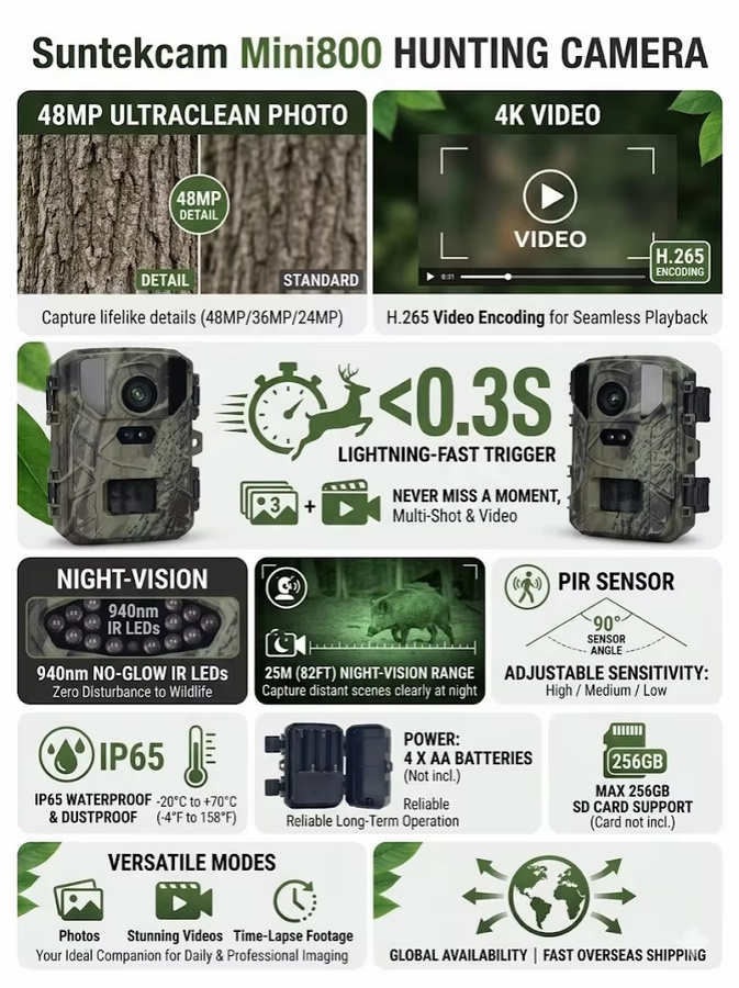 Suntekcam Mini800 Wildkamera mit 24MP und 4K1080P Auflösung inklusive Nachtsicht für Jagd und Tierbeobachtung - Bild 6
