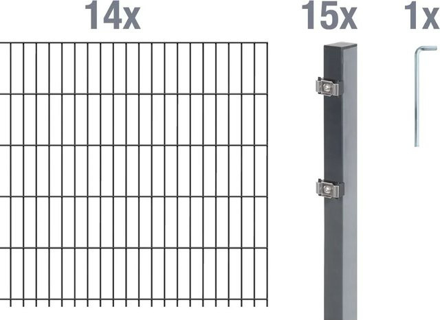 Metallzaun Doppelstabmatte Grund-Set aus Stahl, anthrazit beschichtet, für die Bodenmontage, B/H: 200 x 80 cm, 14 Stück - Bild 1