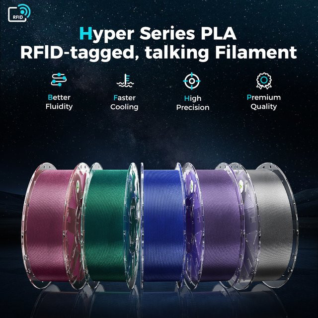 Creality Hyper PLA RFID Stardust Filament Mehrfarbig Grün, 1,75 mm, 1 kg - Bild 1