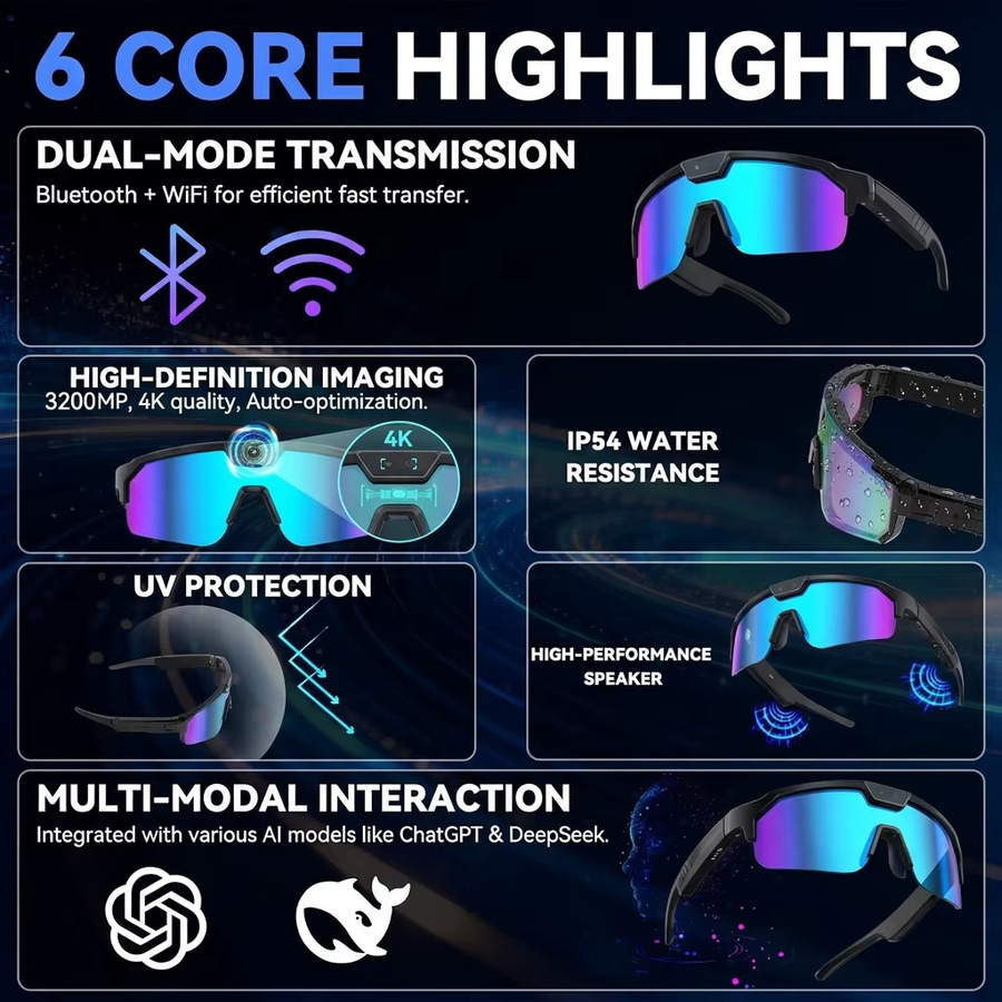 GUHUAVMI KI-Sport-Radbrille mit 80MP Kamera, 1200P HD-Video, Bluetooth 5.3, WLAN, Open-Ear-Lautsprecher und Echtzeit-Übersetzung in Schwarz - Bild 2