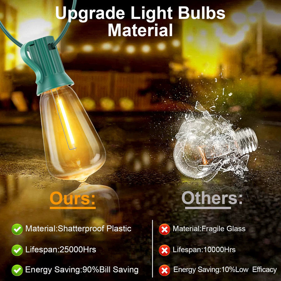 Grensk Bruchsichere Outdoor-Lichterkette aus Kunststoff in Transparent mit Warmweißem Licht, E12 Fassung, 1 W, Wasserdicht für Garten, Hochzeit und Party - Bild 3