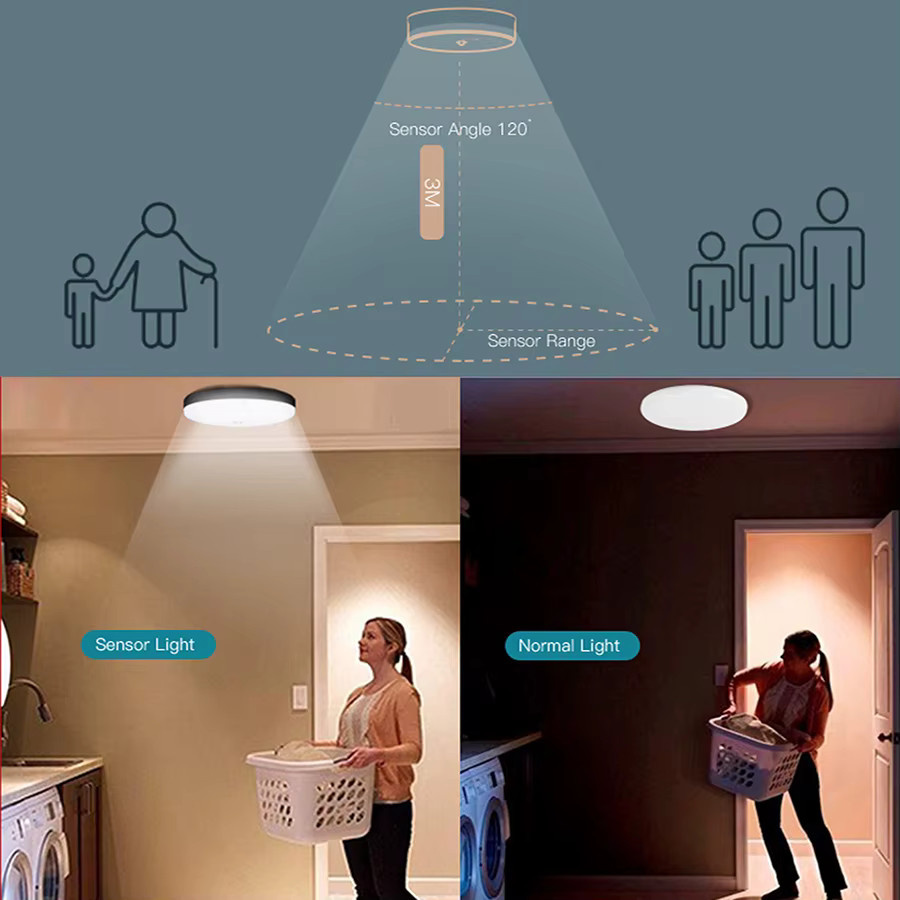 Moderne LED-Deckenleuchte von CHENBEN mit Bewegungsmelder in Weiß, rund - Bild 4