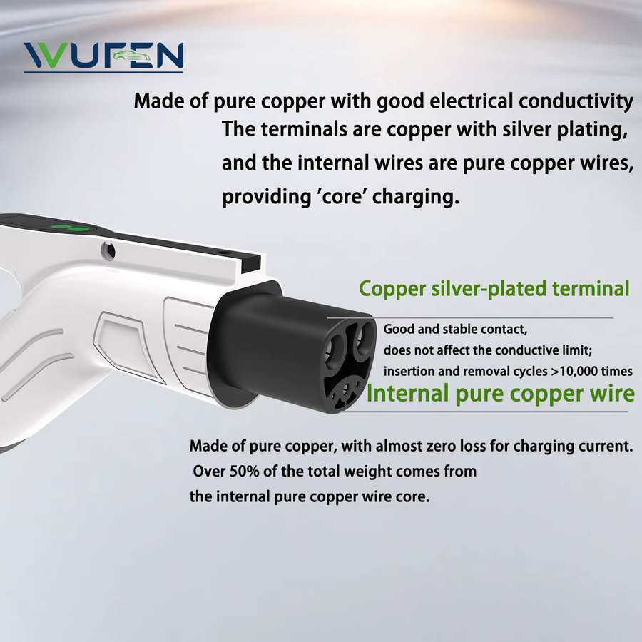 WUFEN Tragbares Elektrofahrzeug-Ladegerät 3,5KW 16A mit 1M-5M Kabel, EU-Stecker und NACS-Ladung für Tesla Elektroautos, Farbe: Weiß - Bild 2