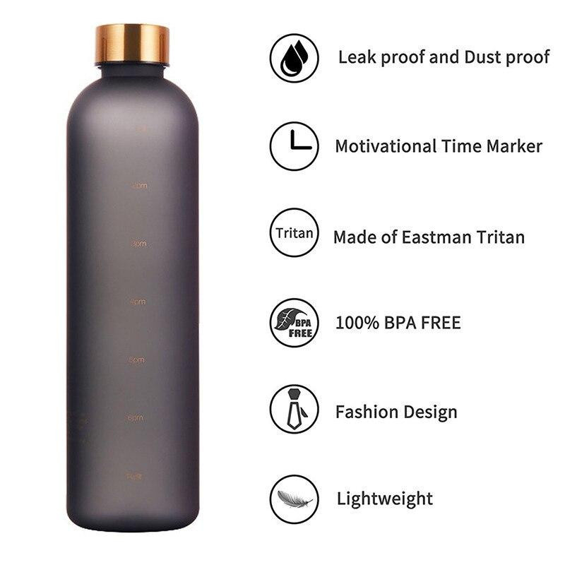 Motivierende Wasserflasche von SZwatch in Schwarz mit Zeitmarkierung, 1l aus mattiertem Kunststoff, auslaufsicher und wiederverwendbar für Sport und Outdoor - Bild 2