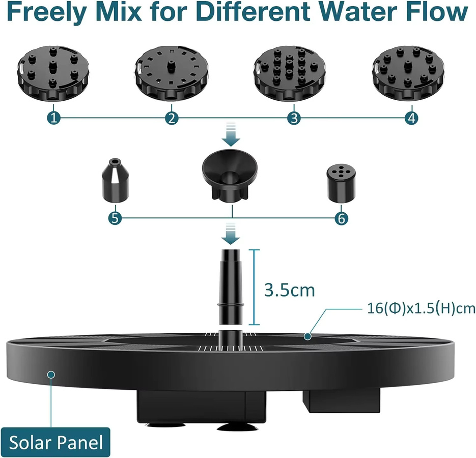 Solarbetriebener schwimmender Wasserbrunnen für Garten und Teich als Vogelbad und Dekoration - Bild 3