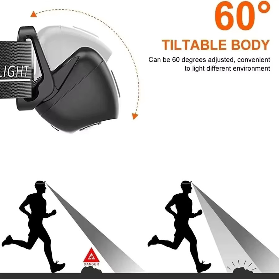 NEWBIRTH LED-Stirnlampe in Schwarz mit Wellensensor-Schalter, USB wiederaufladbar und wasserdicht für Outdoor, Camping und Angeln - Bild 5