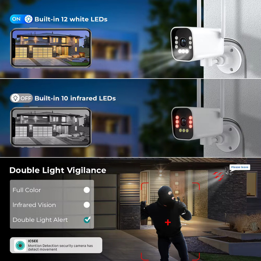 ANBIUX PTZ WiFi Outdoor Überwachungskamera mit 8MP 4K Auflösung, AI Menschliche Erkennung und Farb-Nachtsicht, Weiß - Bild 5