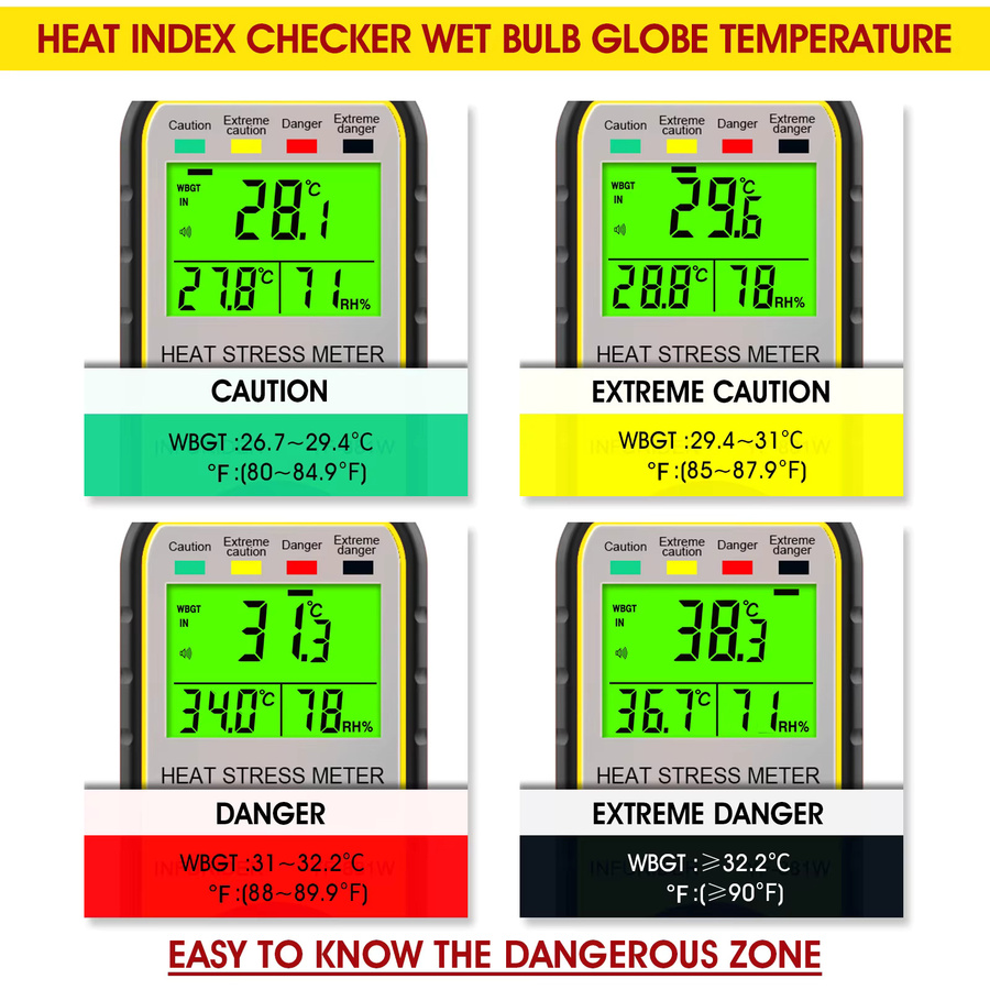 HoldPeak Digitales Anemometer mit WBGT-Tester als 4-in-1 Hitzestress-Messgerät für Windgeschwindigkeit, Lufttemperatur und Luftfeuchtigkeit (0 ~ 30 m/s, 0 ~ 50 °C) - Bild 4