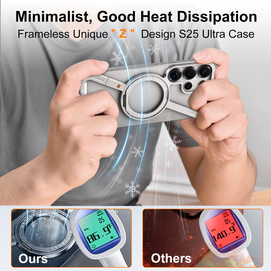Eary magnetische rahmenlose Handyhülle für Samsung Galaxy S25 Ultra und S24 Ultra mit 360 Grad drehbarem Metallständer in Desert Titanium, stoßfest - Bild 3
