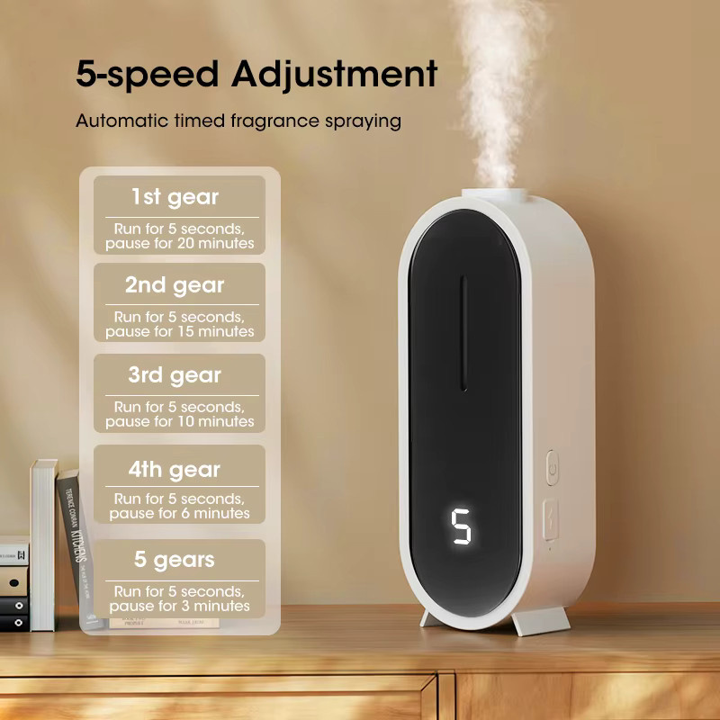 NOCCLILI Ultraschall-Aromatherapie-Diffusor in Weiß mit 50 ml Fassungsvermögen für Zuhause und Auto - Bild 2