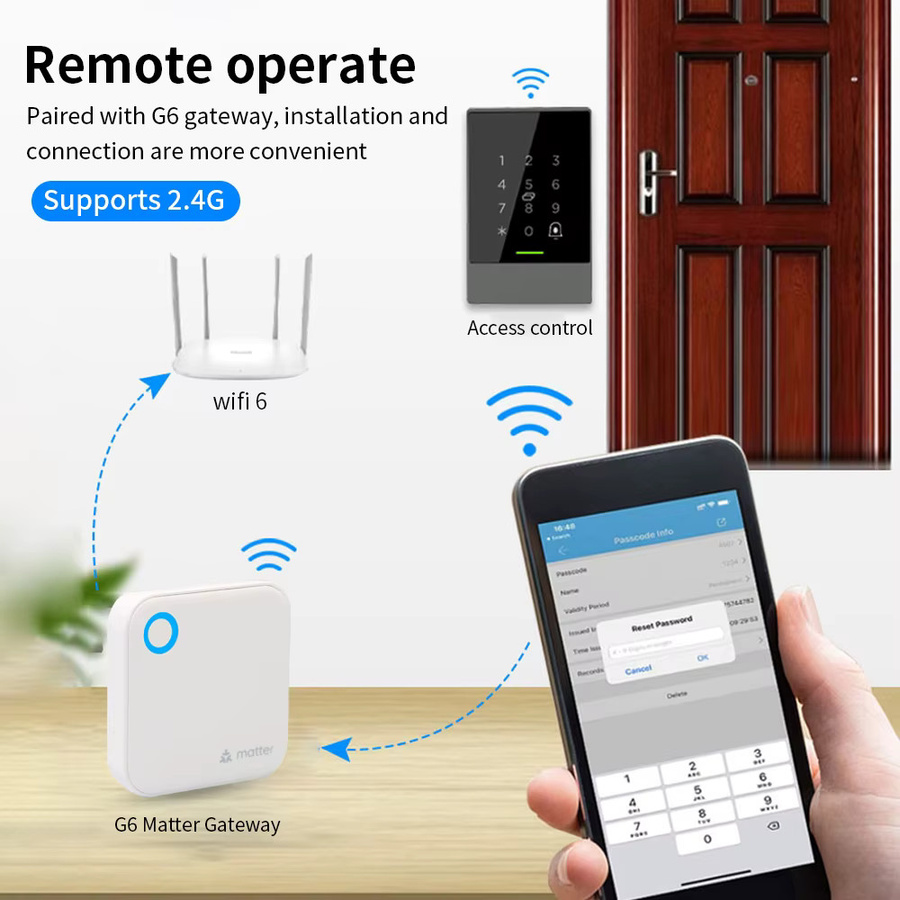 TTLOCK Matter Gateway G6 Smart Home Hub in Weiß mit Bluetooth und 2,4G WiFi zur Steuerung von Türschlössern über die TTlock App und Apple Home - Bild 2
