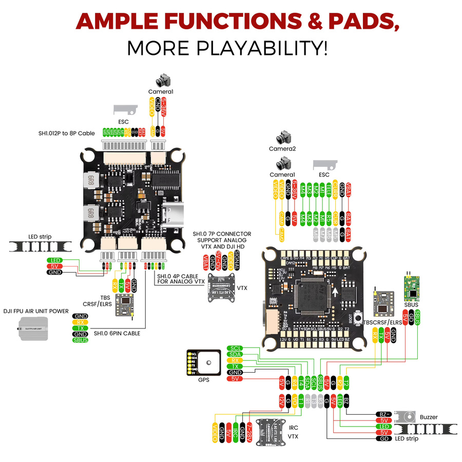 FlyWarp F4/F7 Flight Controller Stack mit 55A/65A 4in1 ESC und ICM42688 für FPV Drohnen und RC Flugzeuge, Farbe: Schwarz, Montageabstand: 30,5 x 30,5 mm - Bild 2