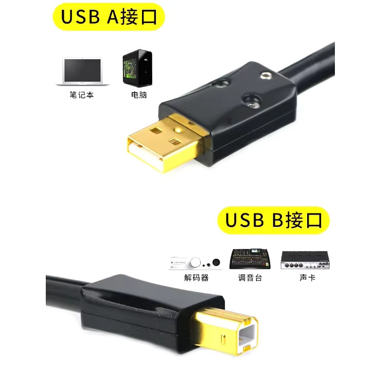 HiFi USB-A auf B Datenkabel aus Sterling Silber für PC, DAC und Mixer in Schwarz und Silber - Bild 3