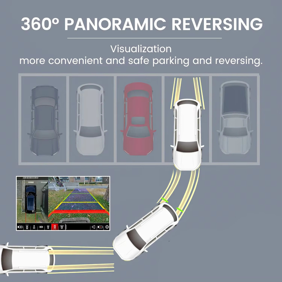 AUTOSHARK 360 Grad Auto Rückfahrkamera System mit 1080p Full HD Panorama Vogelansicht in Schwarz für Android-Radios - Bild 5