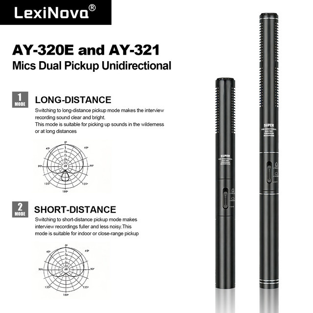 LexiNova Shotgun-Kondensatormikrofon in Schwarz mit Dual-Modus für Interviews, Vlogs und Filmproduktionen - Bild 1