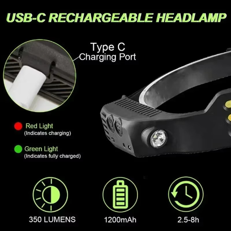 Heinast LED-Stirnlampe, wiederaufladbar, Schwarz - Bild 2