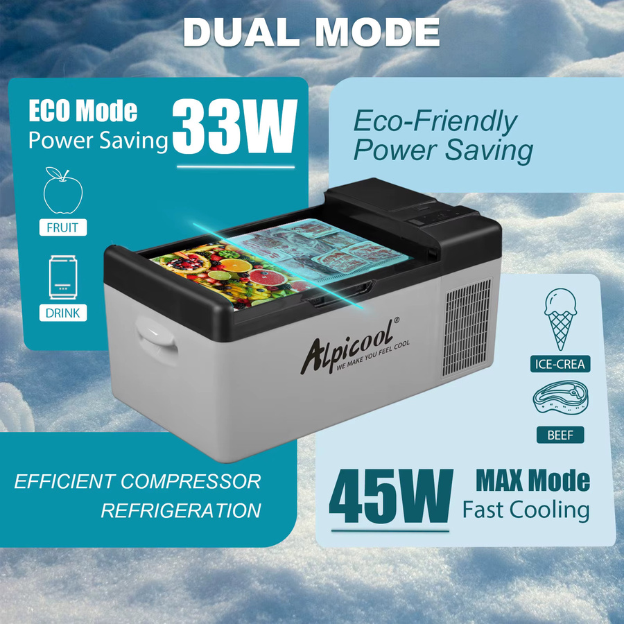 Alpicool EC15 Kompressor-Kühlbox 15L in Grau, Tragbarer Mini-Kühlschrank und Gefrierbox für Auto, LKW, Boot und Wohnmobil - Bild 6
