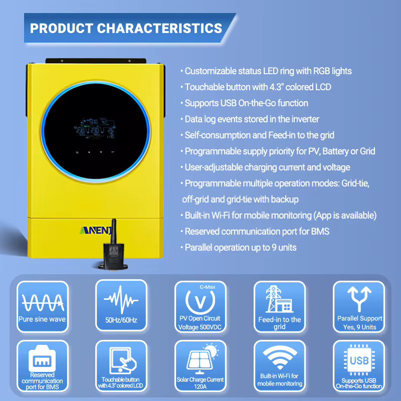 ANENJI 6KW 48V Hybrid-Solarwechselrichter mit 120A MPPT Solarladegerät und 6000W 500VDC PV-Eingang - Bild 4
