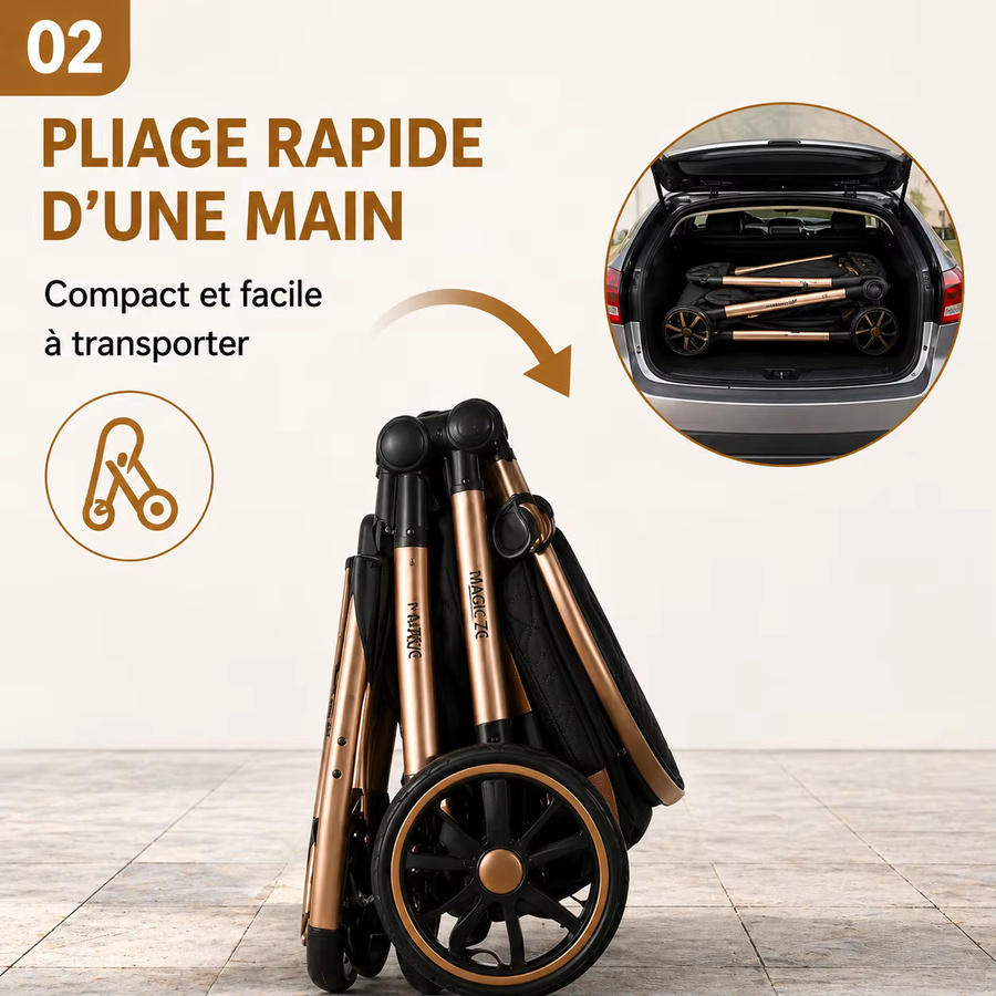 Magic ZC 3-in-1 Kinderwagen-Reisesystem mit Autositz in Schwarz mit Aluminiumrahmen und Einhand-Faltmechanismus - Bild 3