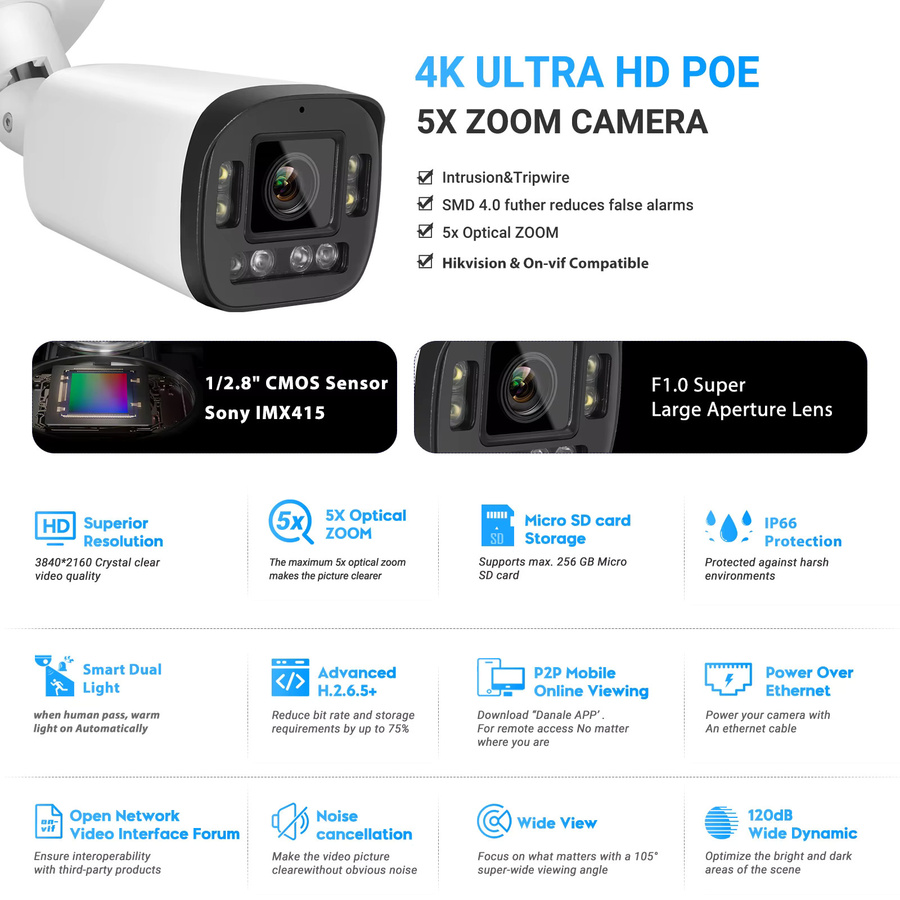 VIKYLIN 8MP Bullet IP-Kamera mit 5X Zoom, 2-Wege-Audio und SD-Kartensteckplatz, IP66 wetterfest, PoE Sicherheitskamera in Weiß - Bild 3