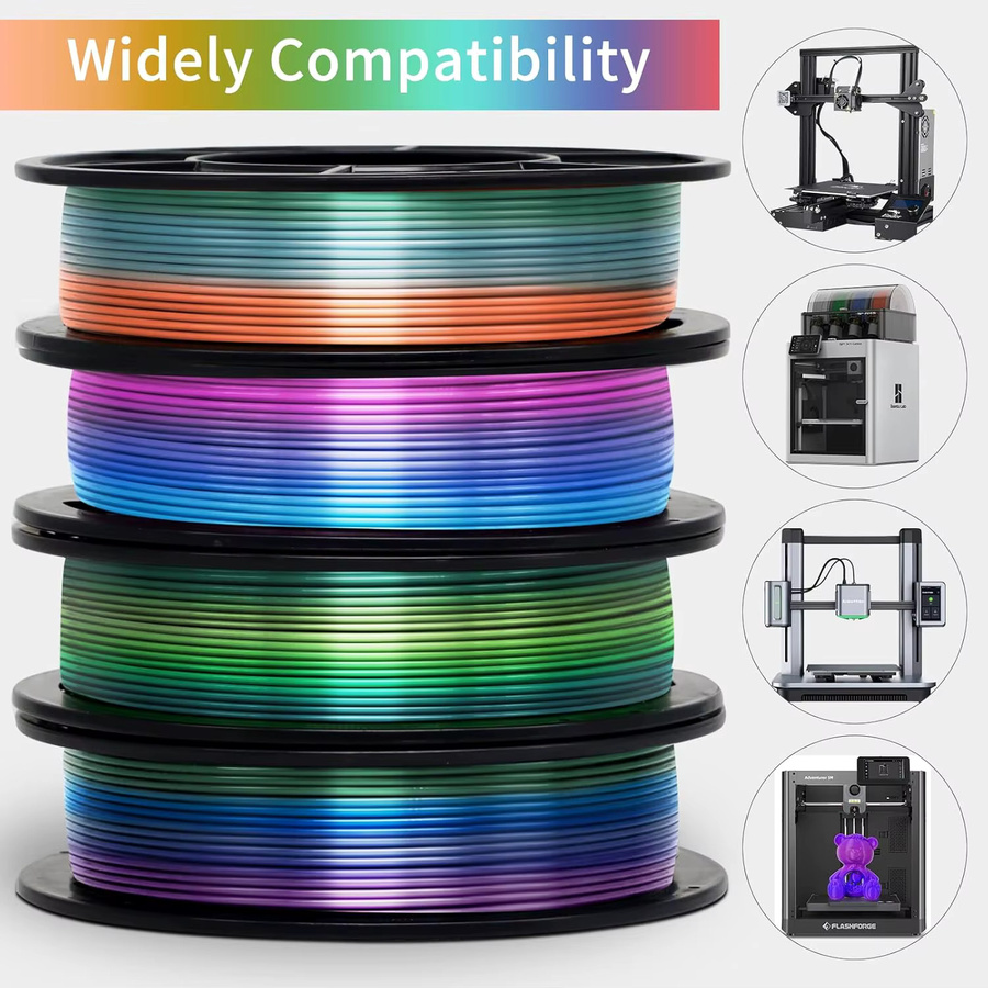 MANLANG Regenbogen 4-in-1 PLA Filament mit Seidenglanz für schnellen Farbwechsel, kompatibel mit den meisten FDM-3D-Druckern, Mehrfarbig - Bild 3