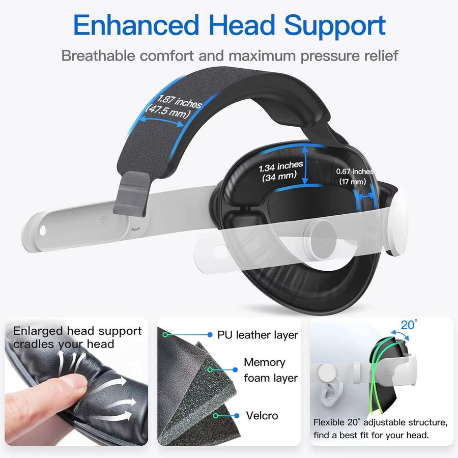 SZKOSTON Verstellbarer Kopfgurt für Meta Quest 3S VR-Headset, Ersatz-Elite-Gurt in Weiß für verbesserten Komfort als Meta Quest 3 Zubehör - Bild 3