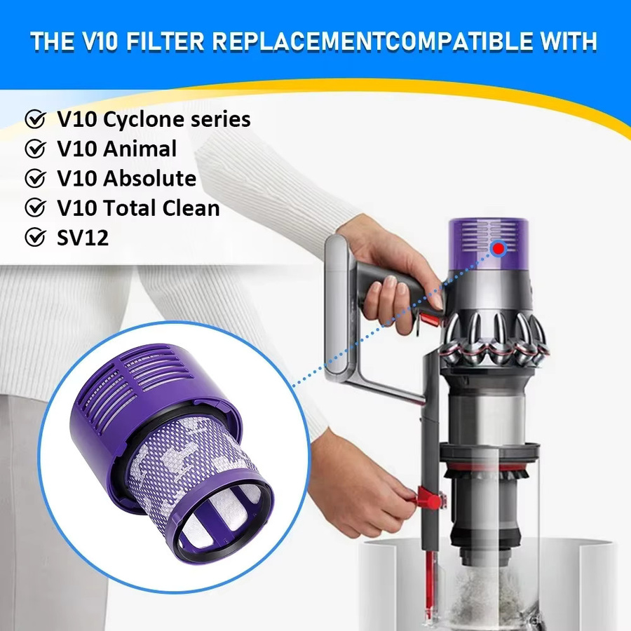 Waschbarer HEPA-Ersatzfilter für Dyson Staubsauger V10 V11 V12 V15 Slim in Purple - Bild 3