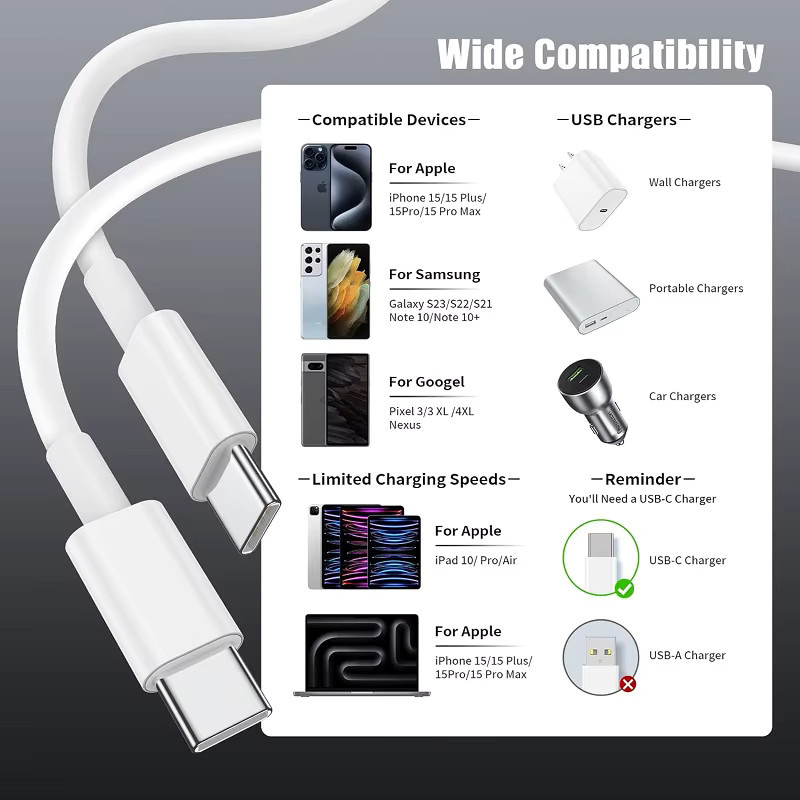GeydrQ USB-C zu USB-C Schnellladekabel 60W PD Datenkabel in Gelb - Bild 4