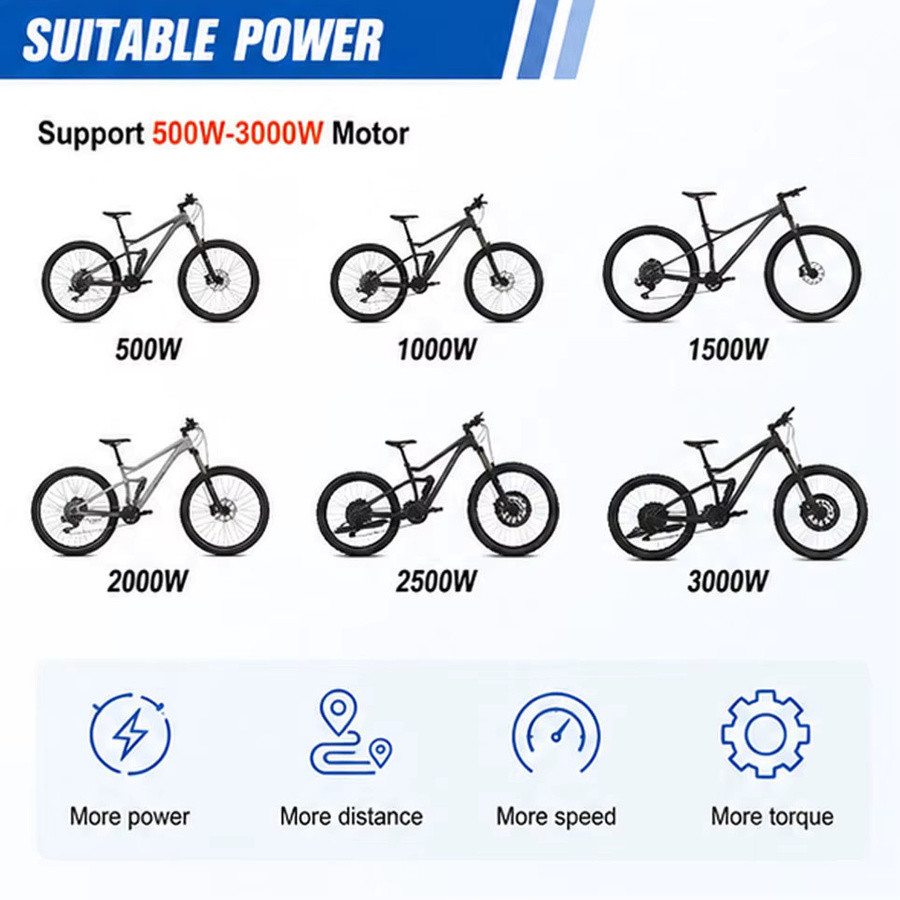 Ddadache E-Bike Lithium-Ersatzakku für elektrische Mountainbikes, 48V, Schwarz - Bild 1