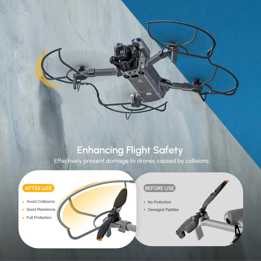 STARTRC Propellerschutz für DJI Mini 5 Pro Drohne in Grau mit Schnellverschluss und abnehmbarem Design - Bild 2