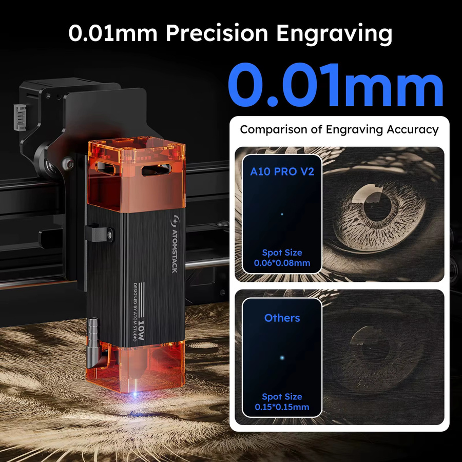 Atomstack A10 Pro V2 Lasergravurmaschine mit Hochpräzisions-Gravur und Laserschneider für Acryl und Holz mit APP-Steuerung und Sicherheitsschutzsystem, Arbeitsbereich: B: 41 cm, T: 38 cm - Bild 4