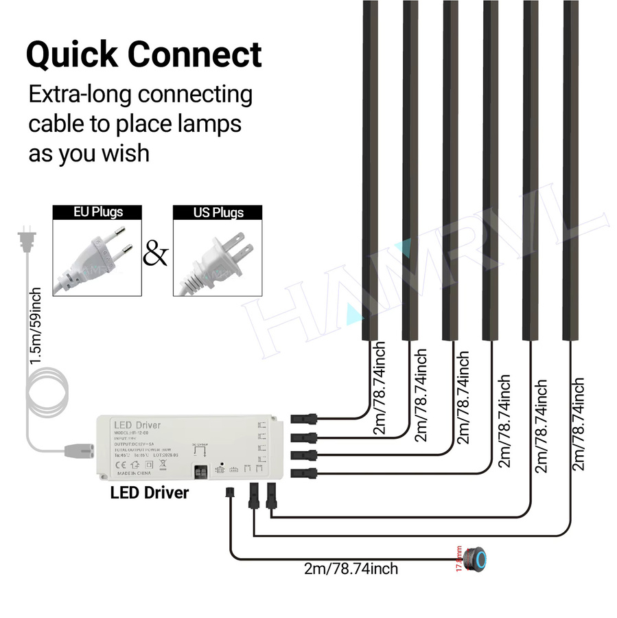 Dimmbare LED-Wandpaneele von HAMRVL mit Touch-Schalter, selbstklebend, Farbe Weiß, ideal für Schlafzimmer, Wohnzimmer oder Treppen - Bild 2